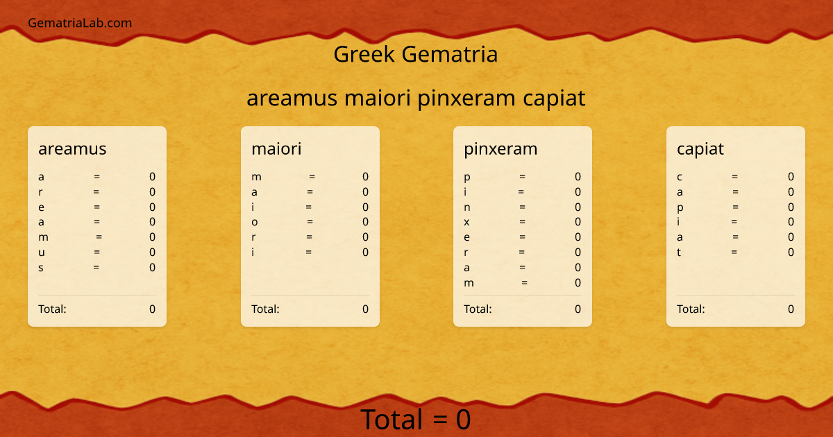 areamus maiori pinxeram capiat in greek Gematria
